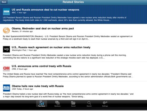 fluent news ipad app